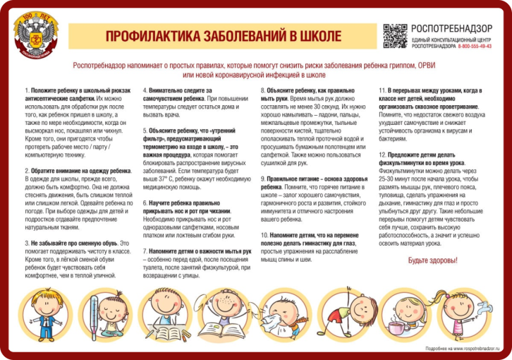Профилактика гриппа, ОРВИ и новой коронавирусной инфекции (COVID-19) Профилактика гриппа, ОРВИ и новой коронавирусной инфекции (COVID-19).